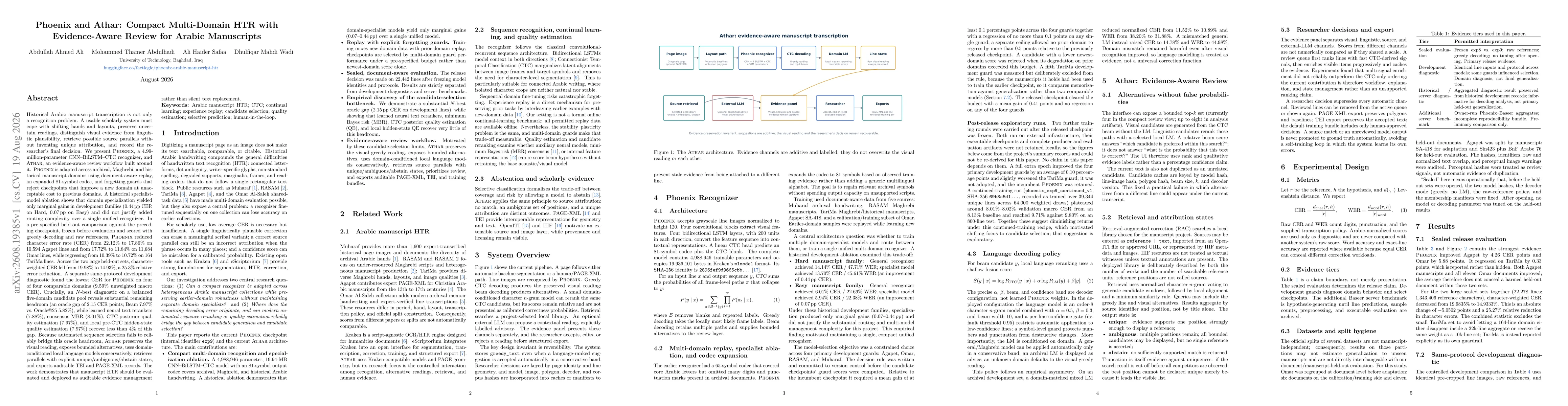 Thumbnail for Beyond Recognition: Compact Multi-Domain Arabic Manuscript HTR with Candidate-Selection Analysis and Evidence-Preserving Review