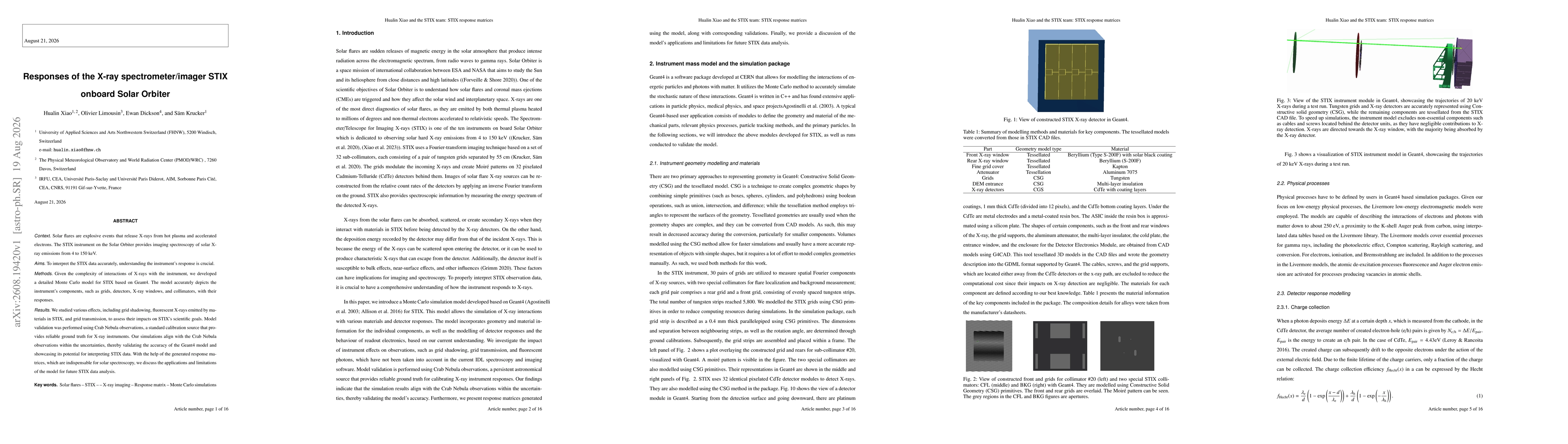 Thumbnail for Responses of the X-ray spectrometer/imager STIX onboard Solar Orbiter