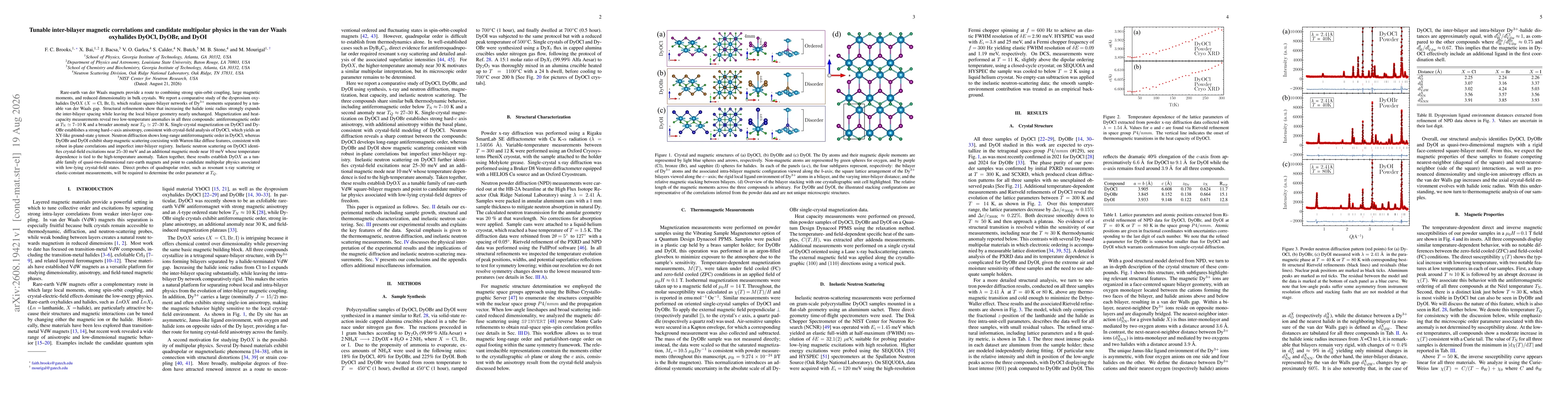 Thumbnail for Tunable inter-bilayer magnetic correlations and candidate multipolar physics in the van der Waals oxyhalides DyOCl, DyOBr, and DyOI