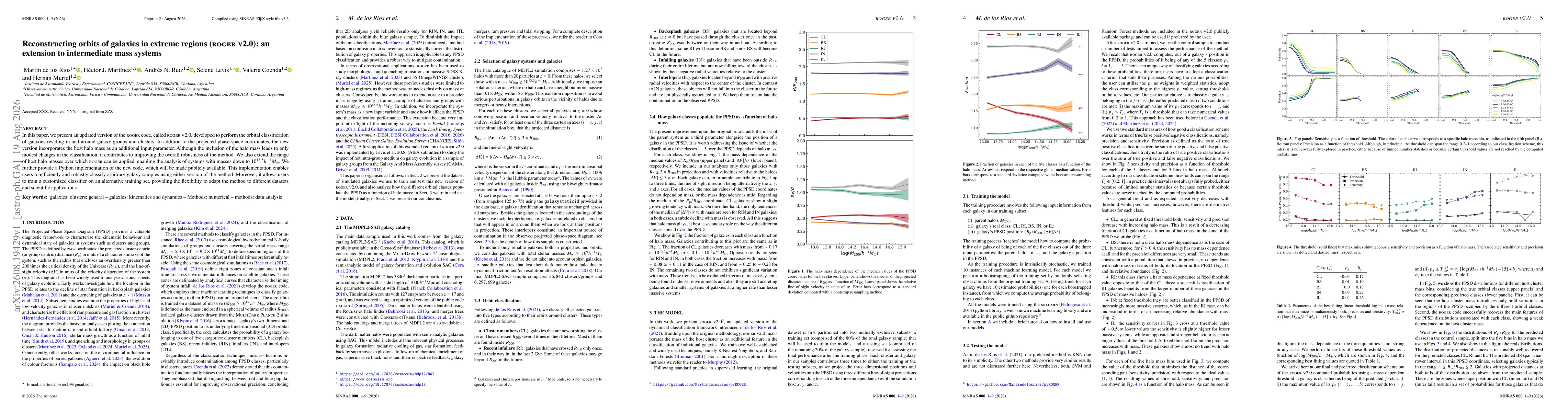 Thumbnail for Reconstructing orbits of galaxies in extreme regions (roger v2.0): an extension to intermediate mass systems