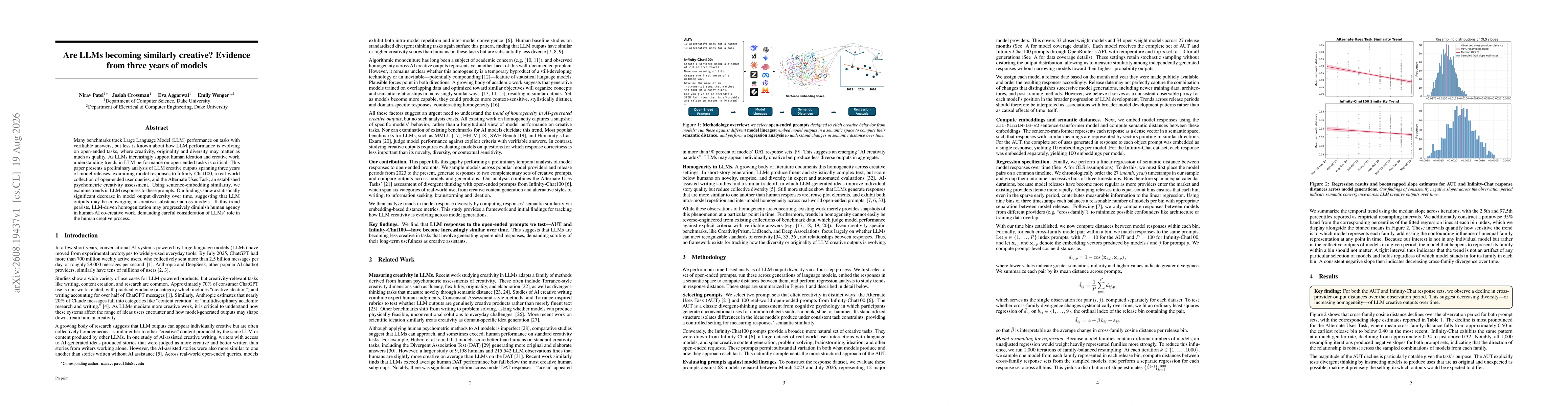 Thumbnail for Are LLMs becoming similarly creative? Evidence from three years of models
