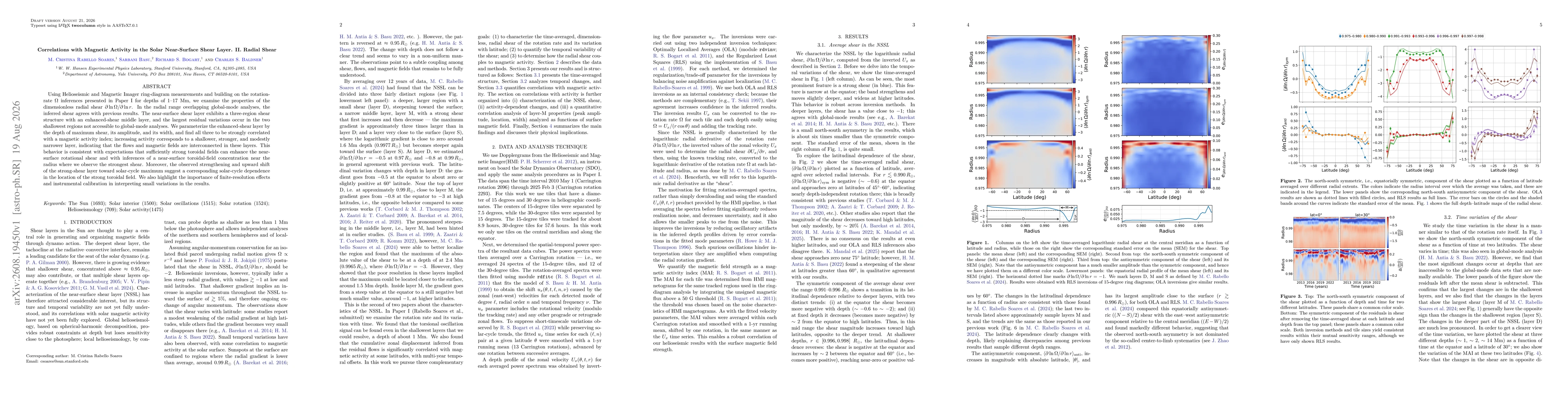 Thumbnail for Correlations with Magnetic Activity in the Solar Near-Surface Shear Layer. II. Radial Shear