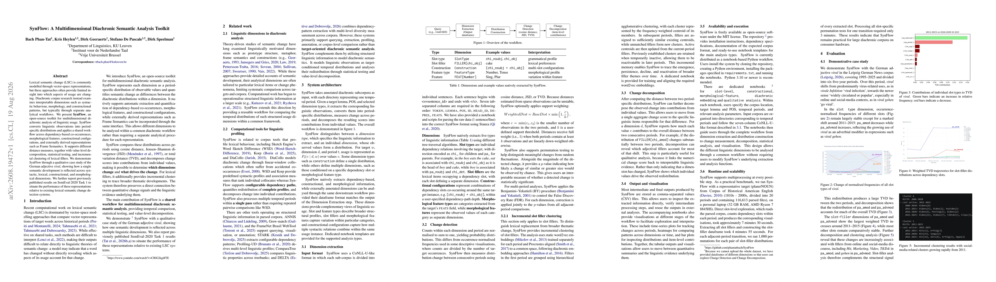Thumbnail for SynFlow: A Multidimensional Diachronic Semantic Analysis Toolkit