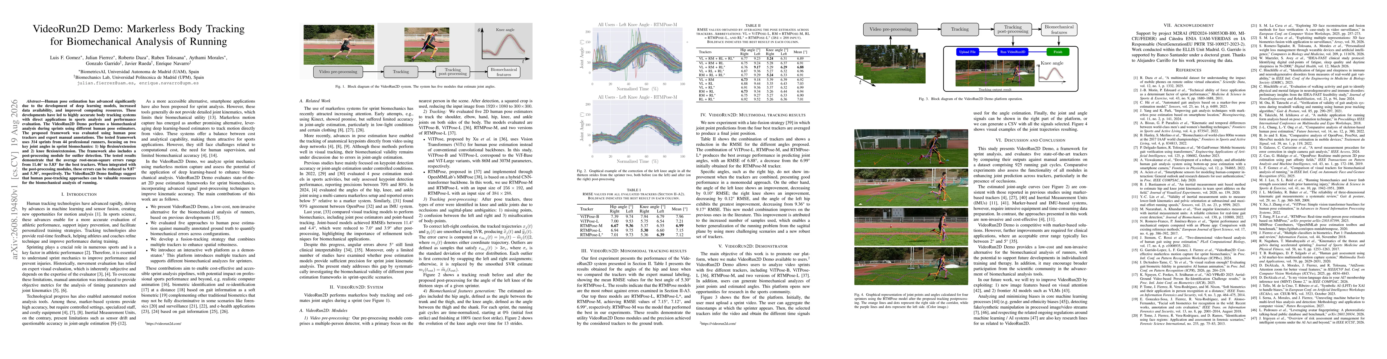 Thumbnail for VideoRun2D Demo: Markerless Body Tracking for Biomechanical Analysis of Running