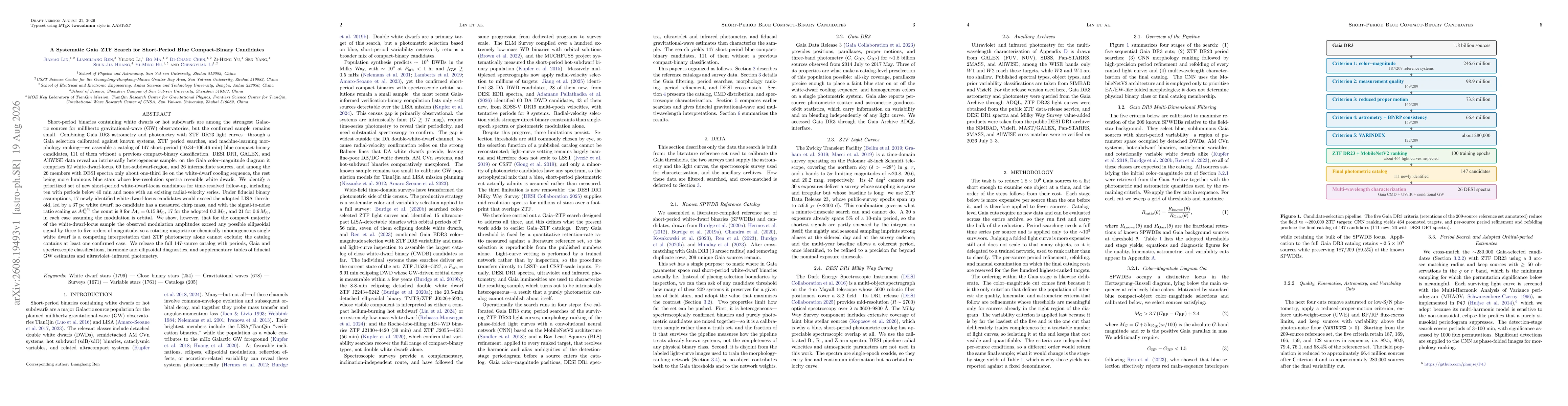 Thumbnail for A Systematic Gaia--ZTF Search for Short-Period Blue Compact-Binary Candidates