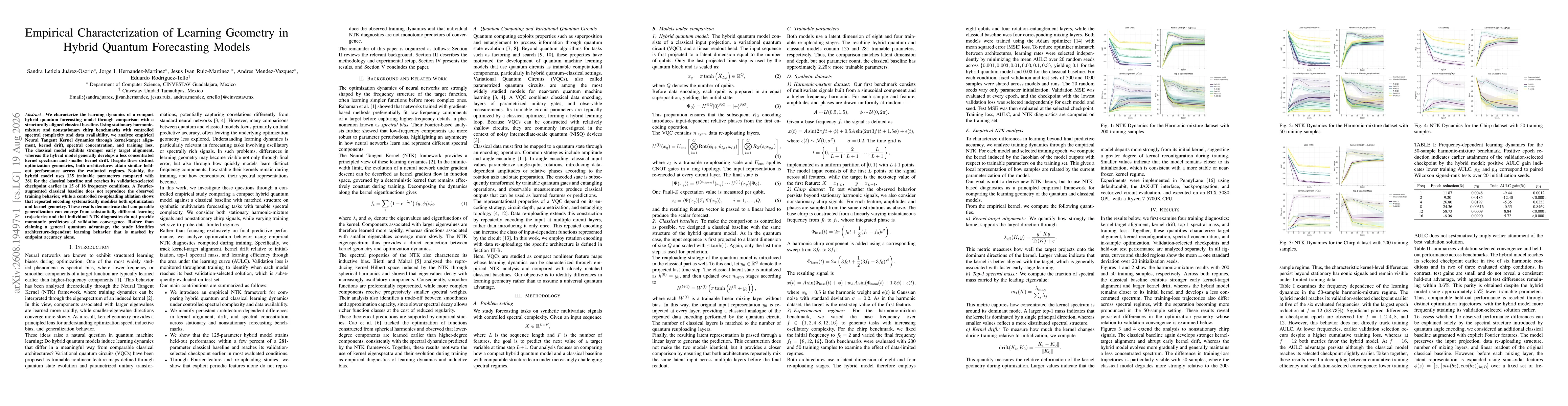 Thumbnail for Empirical Characterization of Learning Geometry in Hybrid Quantum Forecasting Models