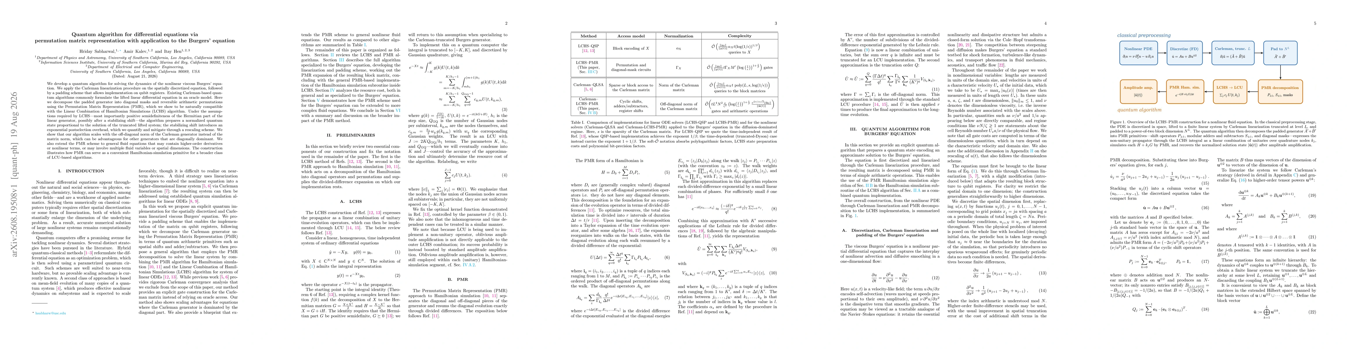 Thumbnail for Quantum algorithm for differential equations via permutation matrix representation with application to the Burgers equation