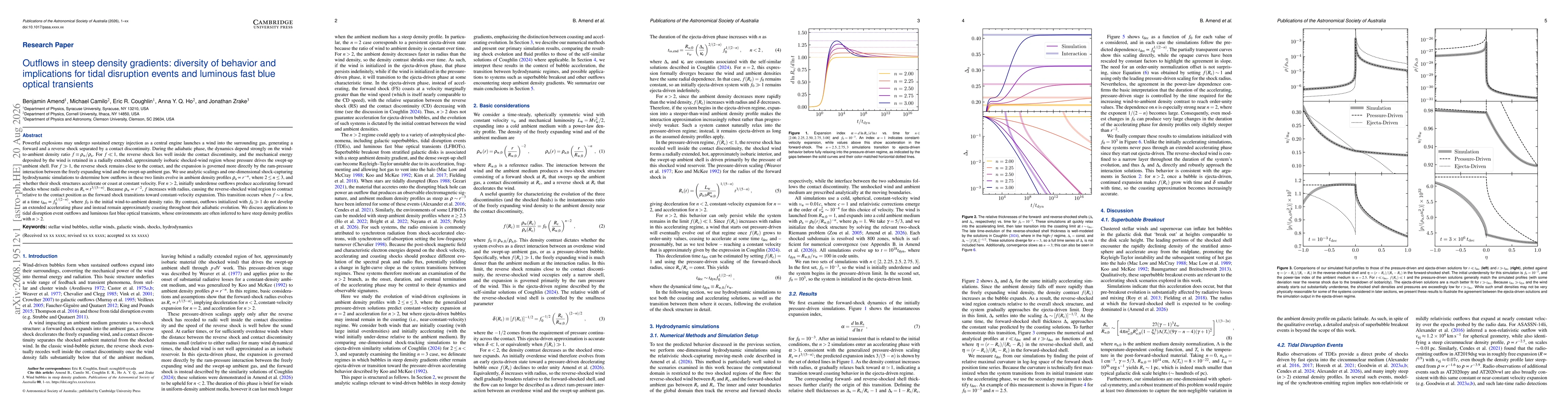 Thumbnail for Outflows in steep density gradients: diversity of behavior and implications for tidal disruption events and luminous fast blue optical transients