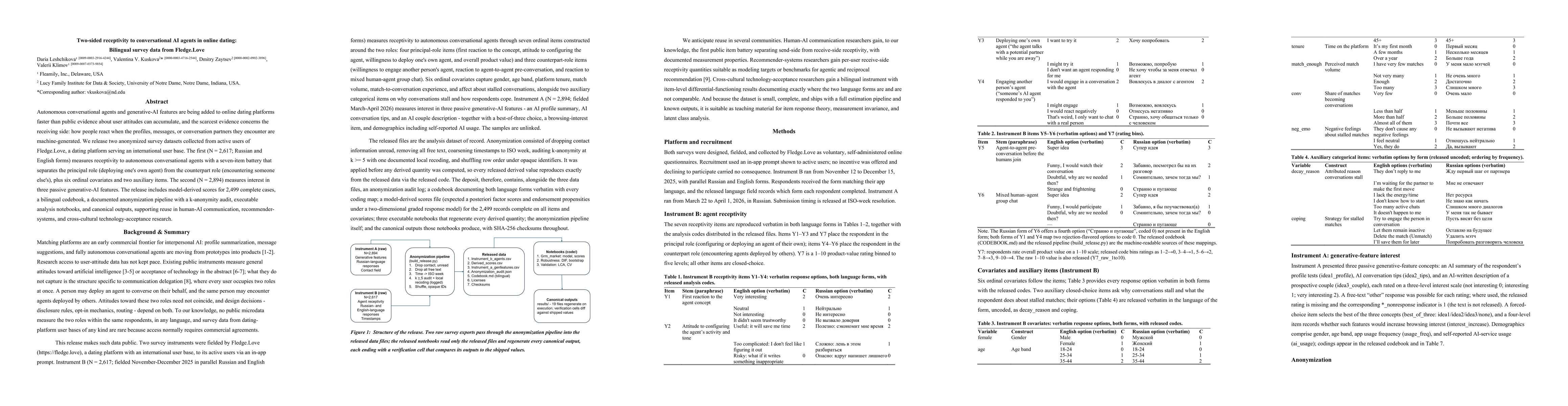 Thumbnail for Two-sided receptivity to conversational AI agents in online dating: Bilingual survey data from Fledge.Love