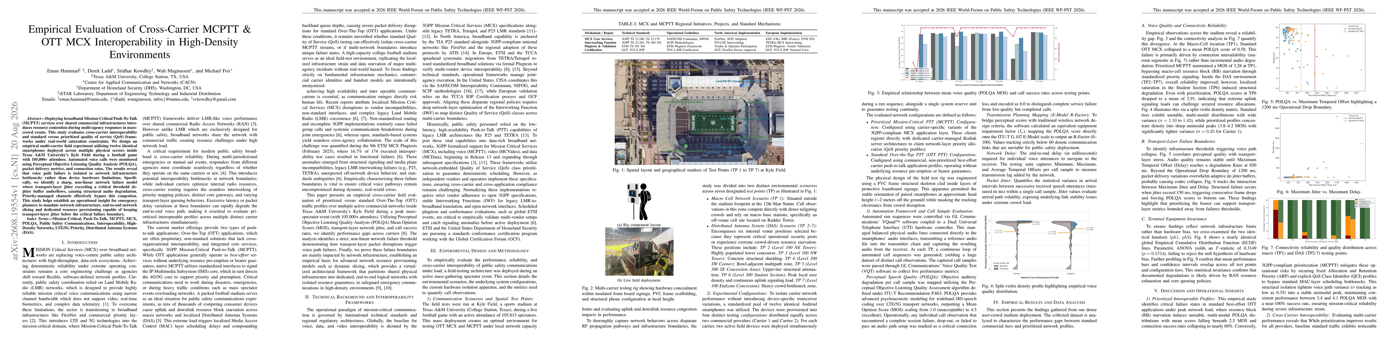 Thumbnail for Empirical Evaluation of Cross-Carrier MCPTT & OTT MCX Interoperability in High-Density Environments