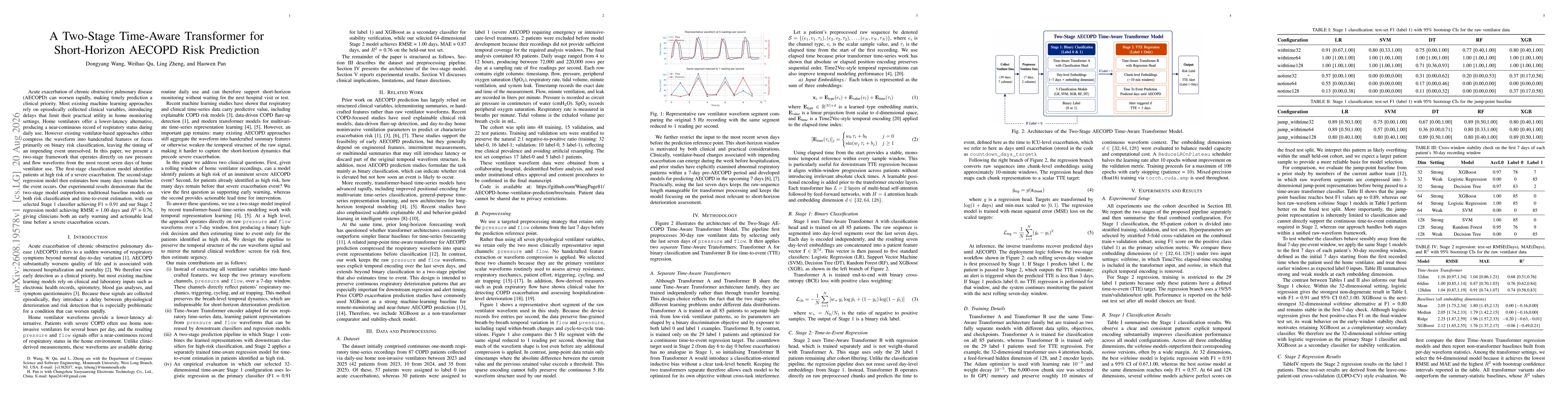 Thumbnail for A Two-Stage Time-Aware Transformer for Short-Horizon AECOPD Risk Prediction