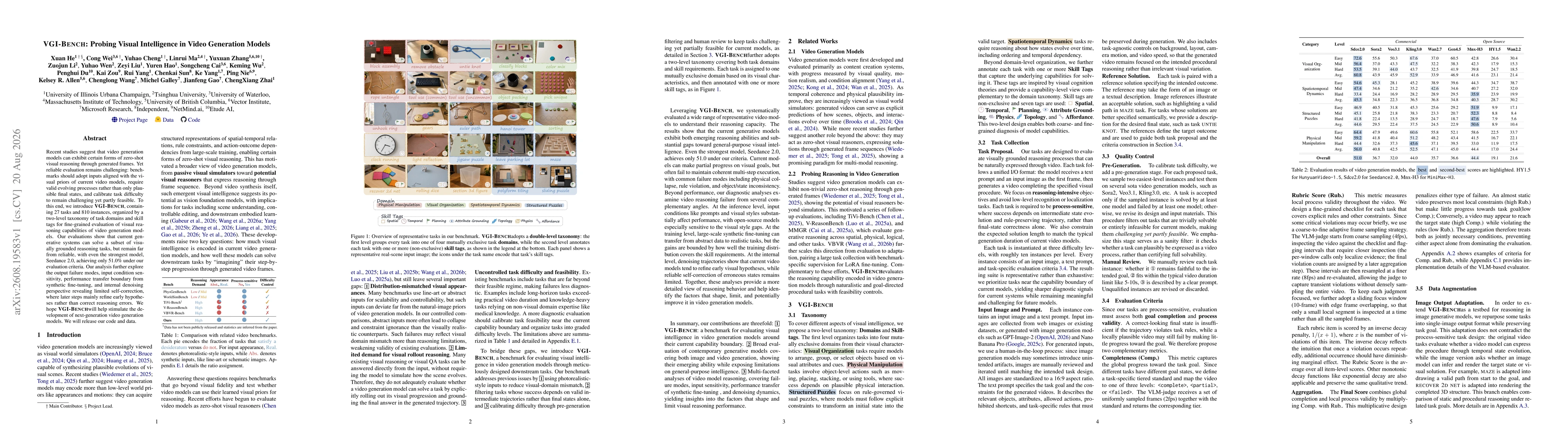 Thumbnail for VGI-BENCH: Probing Visual Intelligence in Video Generation Models