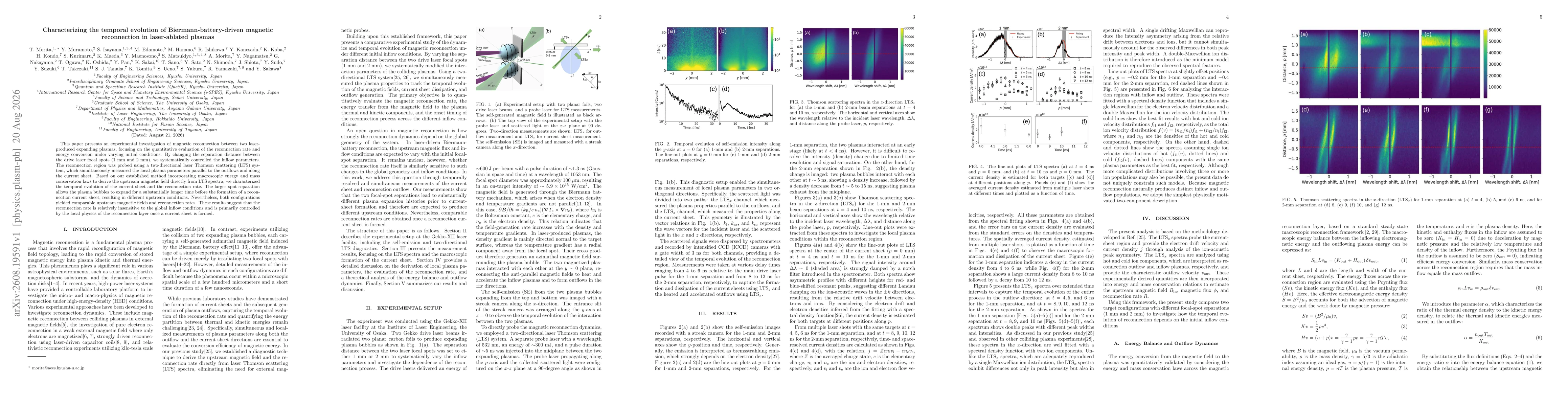 Thumbnail for Characterizing the temporal evolution of Biermann-battery-driven magnetic reconnection in laser-ablated plasmas