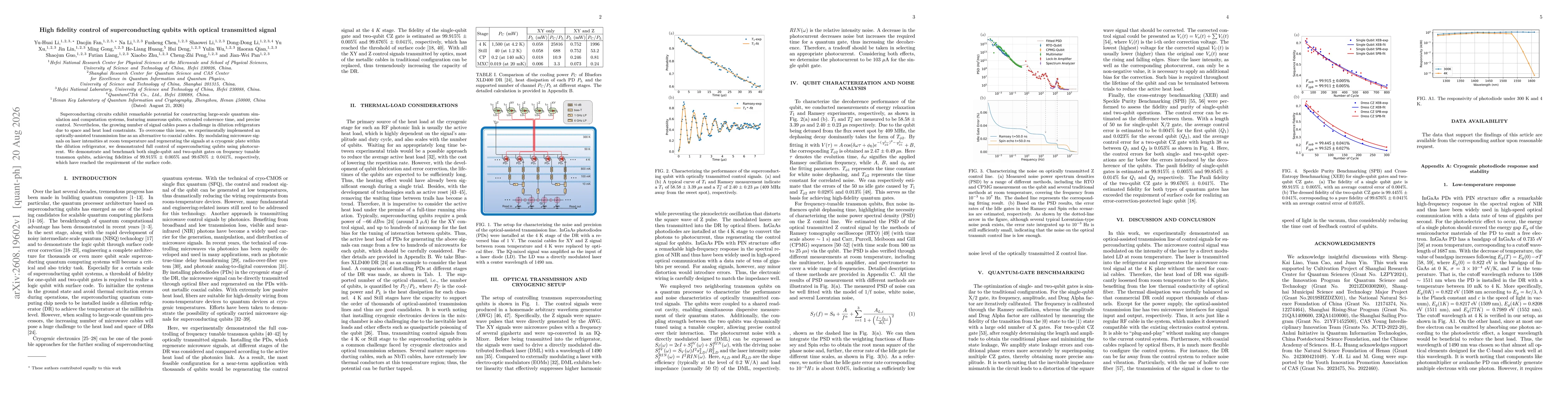 Thumbnail for High fidelity control of superconducting qubits with optical transmitted signal