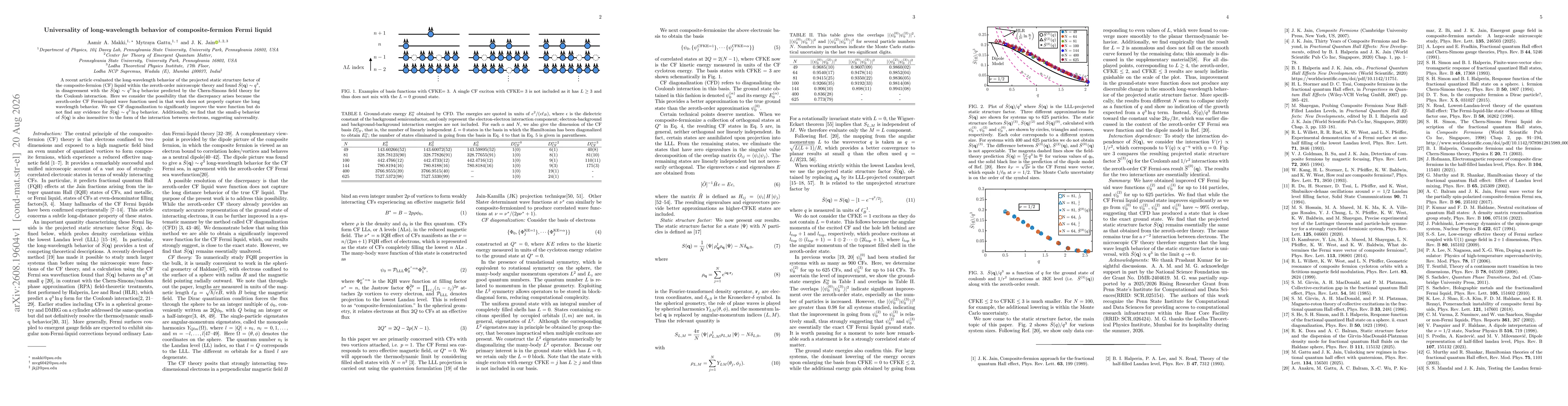 Thumbnail for Universality of long-wavelength behavior of composite-fermion Fermi liquid