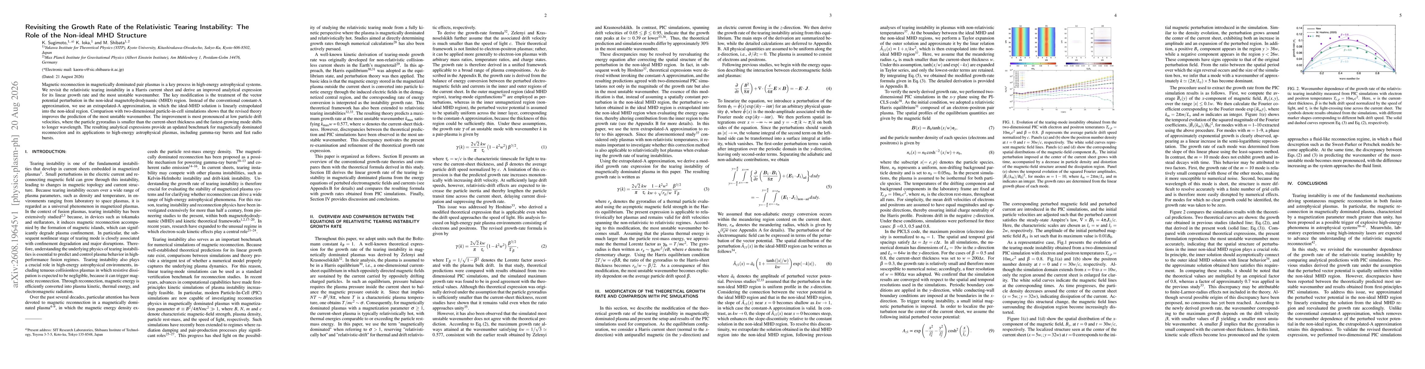 Thumbnail for Revisiting the Growth Rate of the Relativistic Tearing Instability: The Role of the Non-ideal MHD Structure