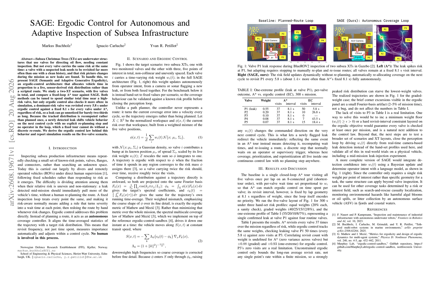 Thumbnail for SAGE: Ergodic Control for Autonomous and Adaptive Inspection of Subsea Infrastructure