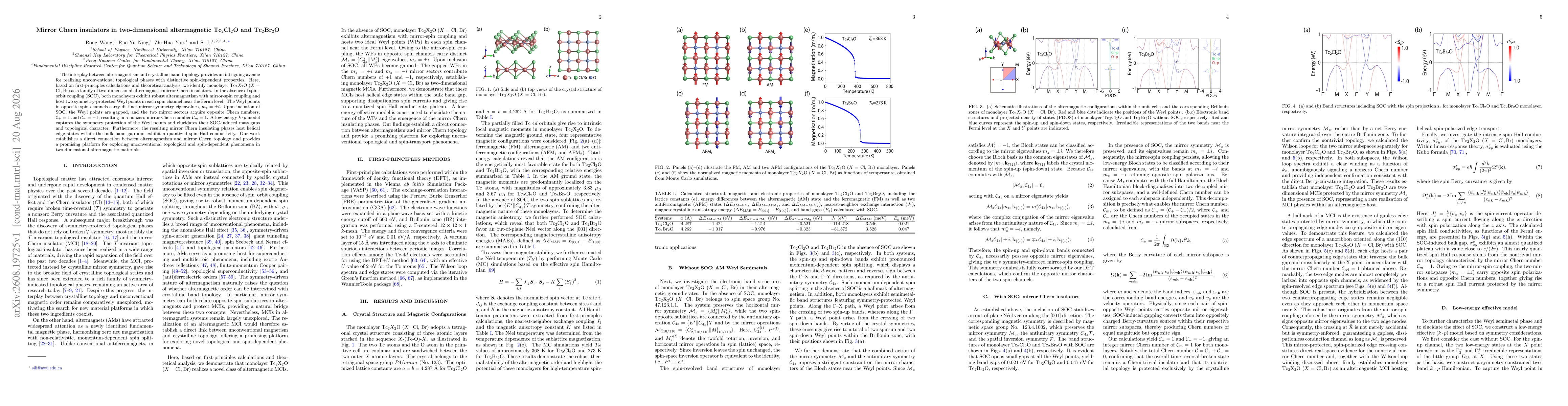 Thumbnail for Mirror Chern insulators in two-dimensional altermagnetic Tc$_2$Cl$_2$O and Tc$_2$Br$_2$O
