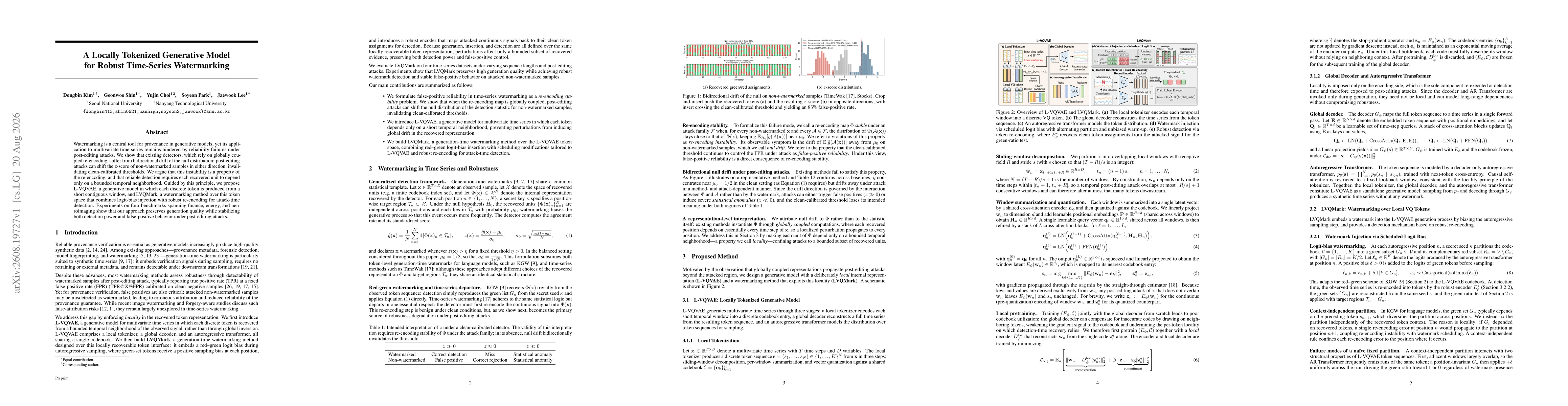 Thumbnail for A Locally Tokenized Generative Model for Robust Time-Series Watermarking