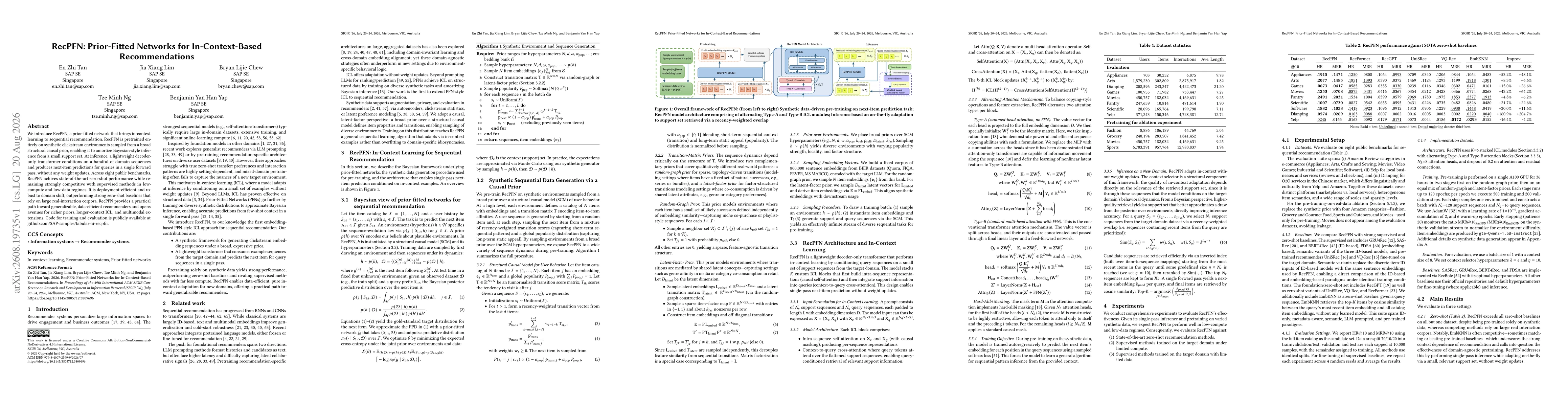Thumbnail for RecPFN: Prior-Fitted Networks for In-Context-Based Recommendations