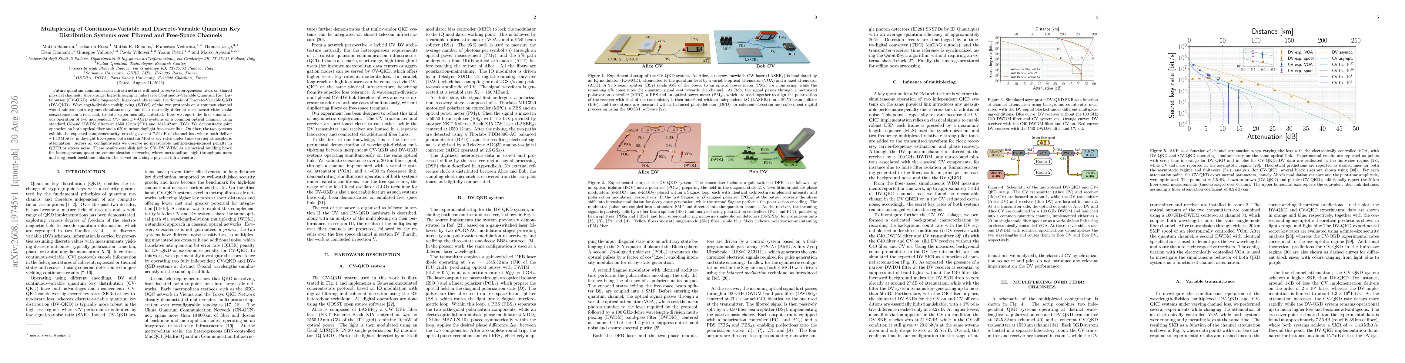 Thumbnail for Multiplexing of Continuous-Variable and Discrete-Variable Quantum Key Distribution Systems over Fibered and Free-Space Channels