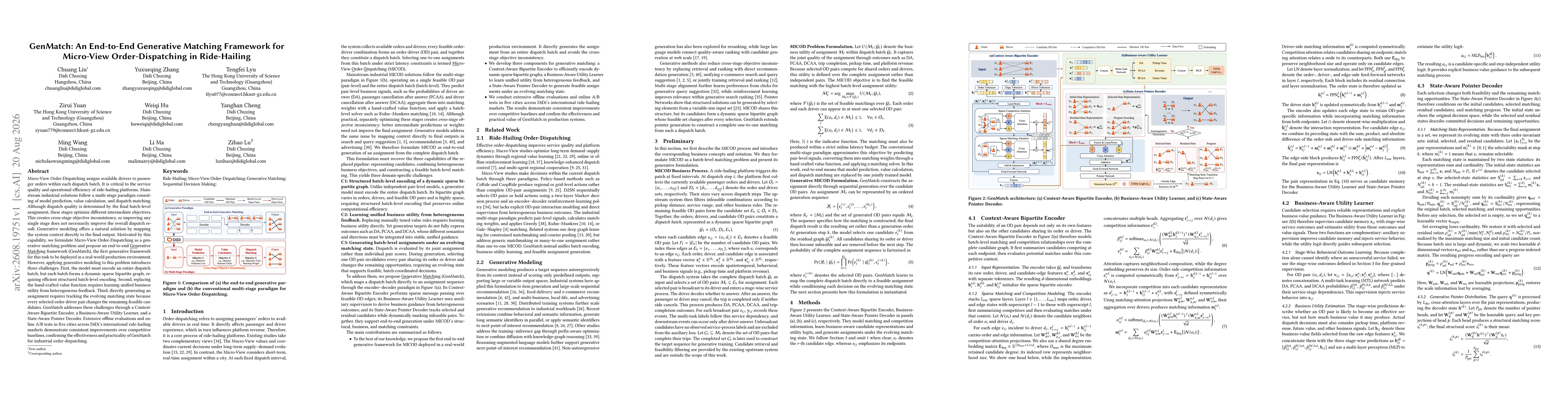 Thumbnail for GenMatch: An End-to-End Generative Matching Framework for Micro-View Order-Dispatching in Ride-Hailing