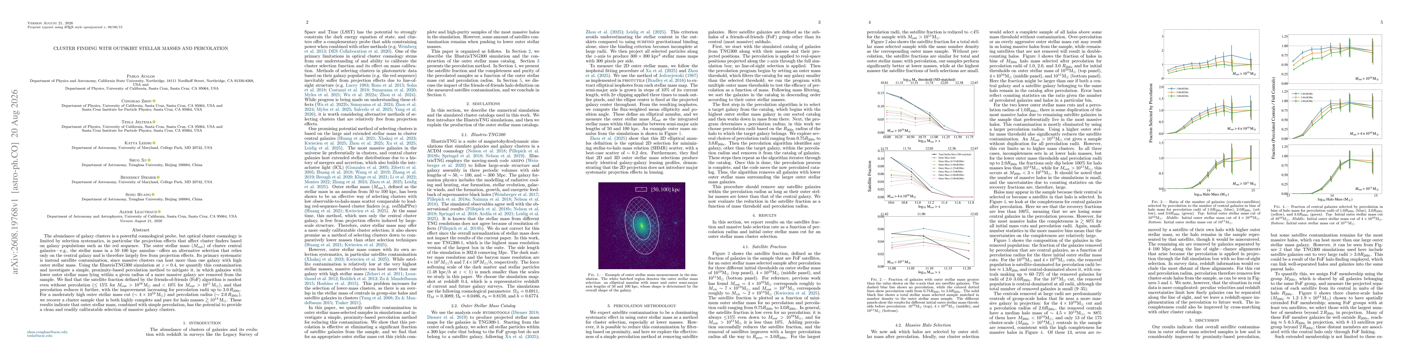 Thumbnail for Cluster finding with outskirt stellar masses and percolation
