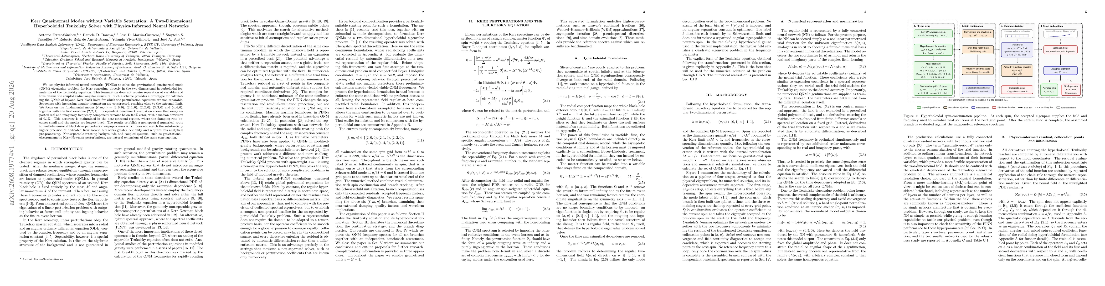 Thumbnail for Kerr Quasinormal Modes without Variable Separation: A Two-Dimensional Hyperboloidal Teukolsky Solver with Physics-Informed Neural Networks