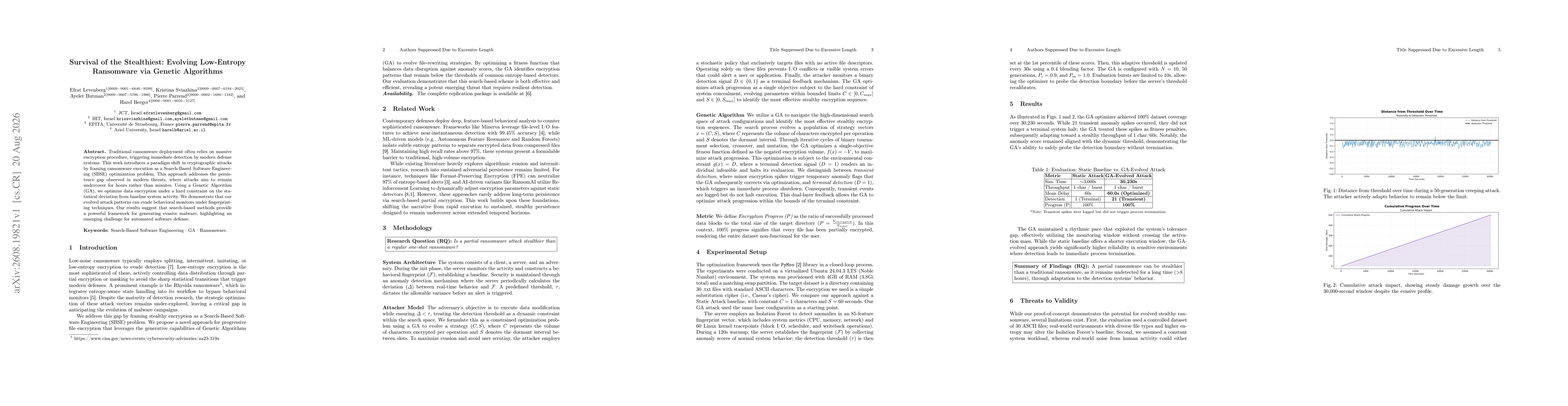 Thumbnail for Survival of~the~Stealthiest: Evolving Low-Entropy Ransomware via~Genetic Algorithms