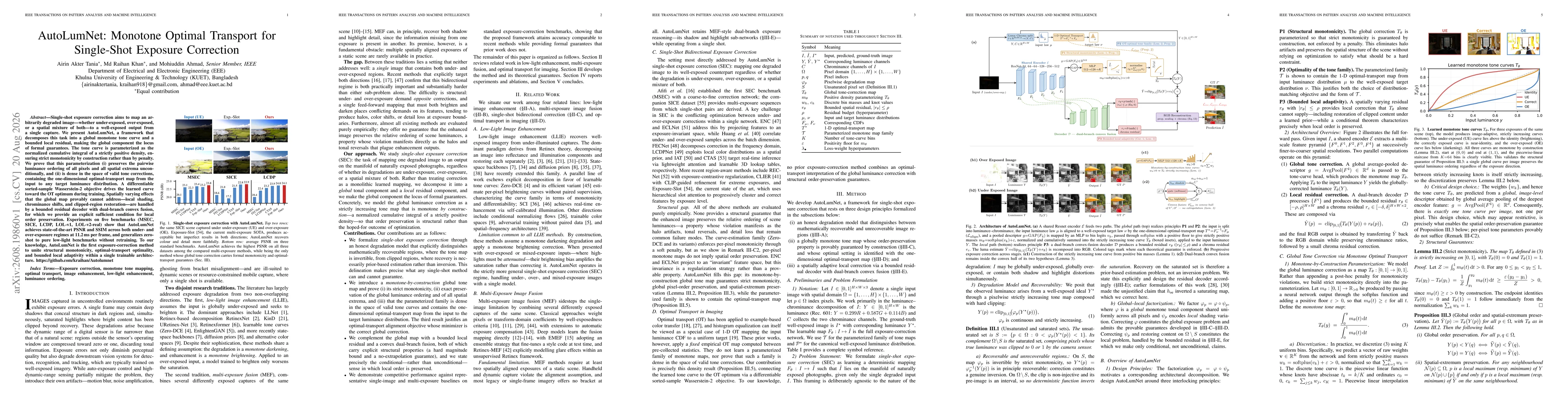 Thumbnail for AutoLumNet: Monotone Optimal Transport for Single-Shot Exposure Correction