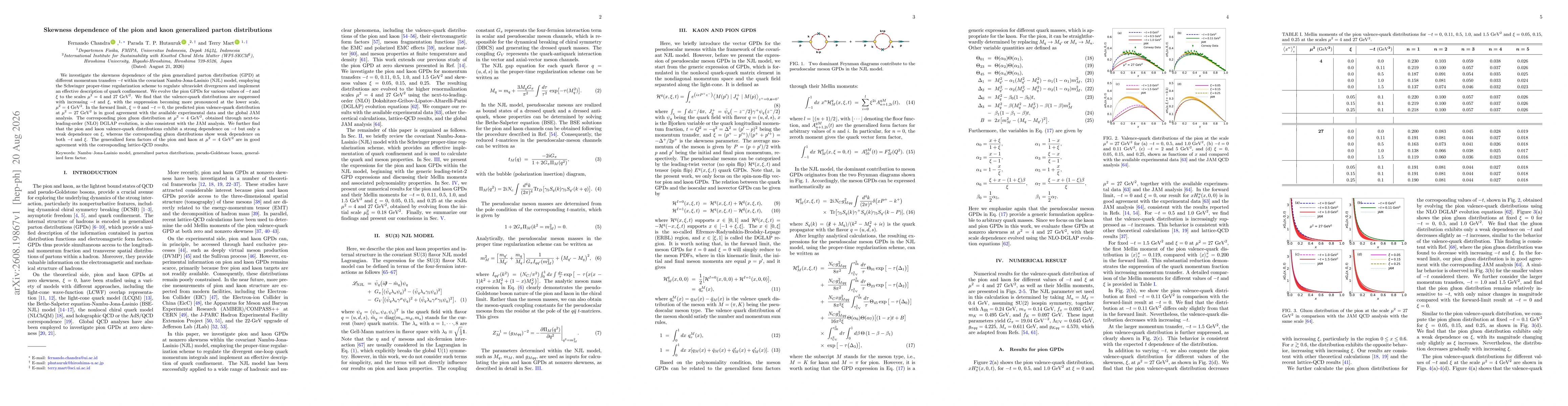 Thumbnail for Skewness dependence of the pion and kaon generalized parton distributions
