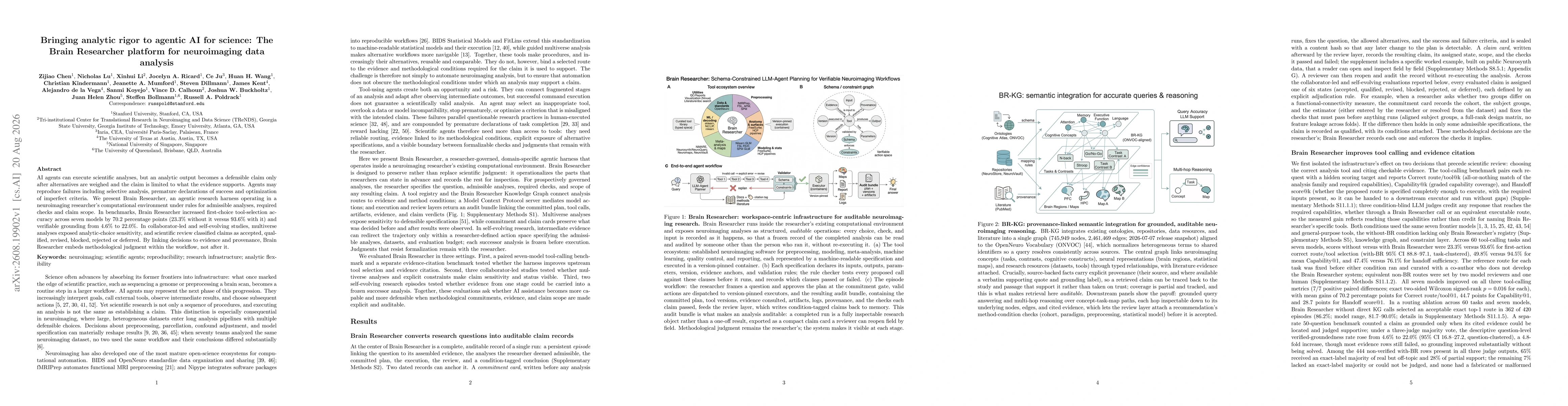 Thumbnail for Bringing analytic rigor to agentic AI for science: The Brain Researcher platform for neuroimaging data analysis