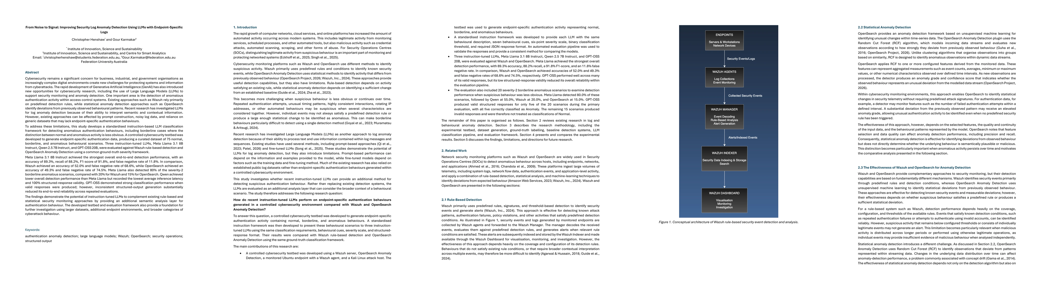 Thumbnail for From Noise to Signal: Improving Security Log Anomaly Detection Using LLMs with Endpoint-Specific Logs