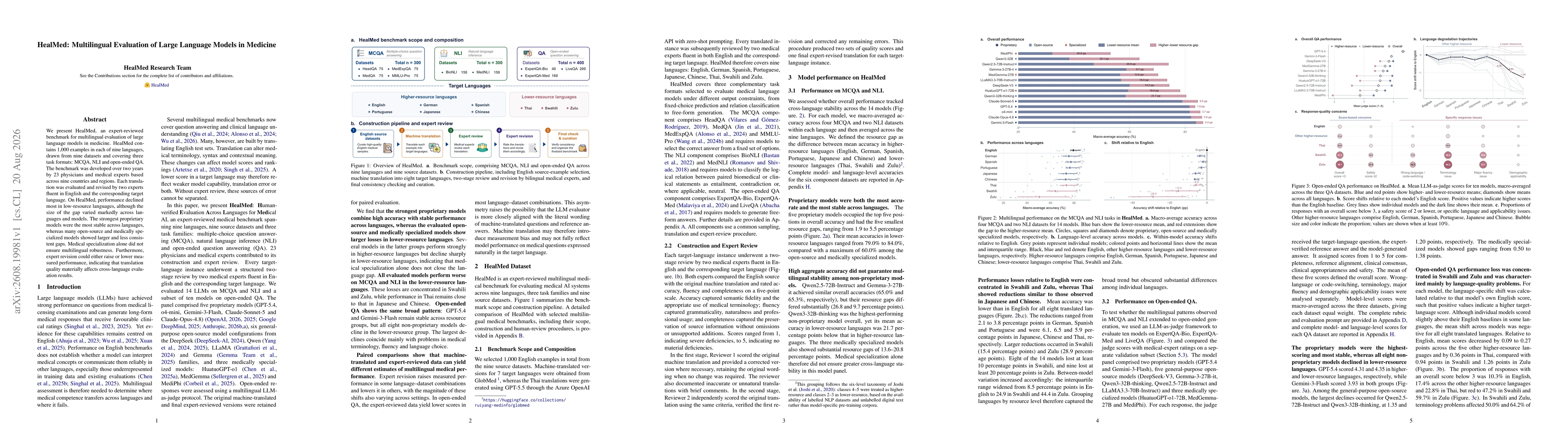 Thumbnail for HealMed: Multilingual Evaluation of Large Language Models in Medicine