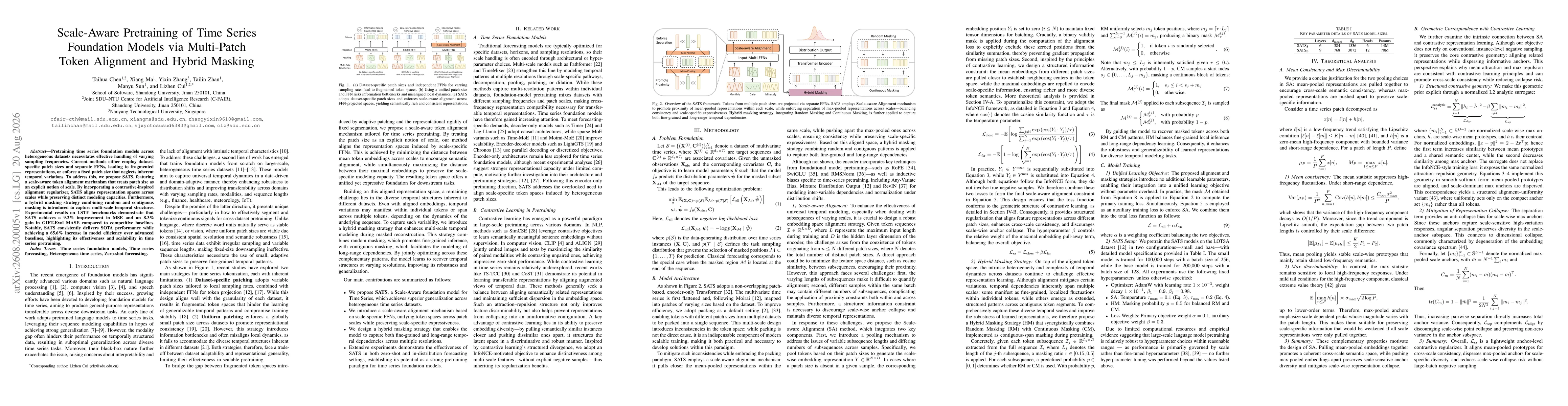 Thumbnail for Scale-Aware Pretraining of Time Series Foundation Models via Multi-Patch Token Alignment and Hybrid Masking