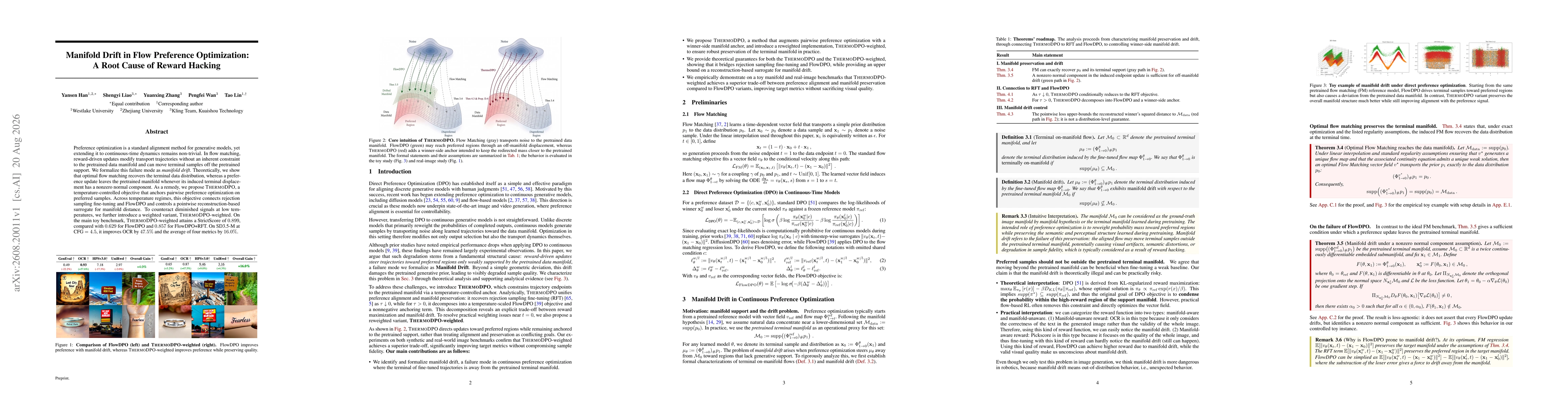 Thumbnail for Manifold Drift in Flow Preference Optimization: A Root Cause of Reward Hacking