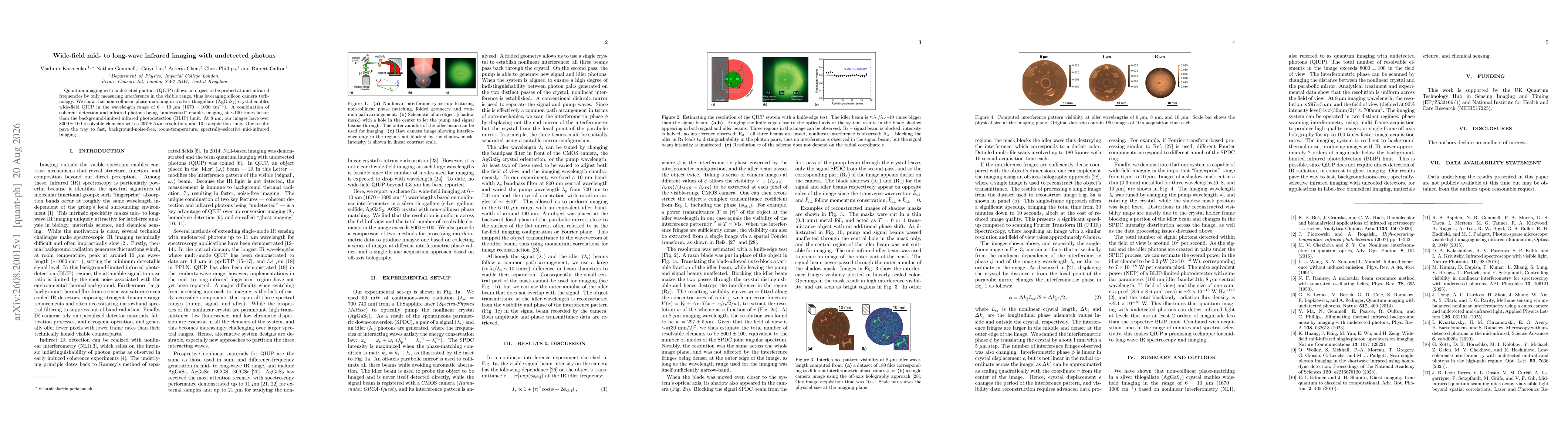 Thumbnail for Wide-field mid- to long-wave infrared imaging with undetected photons