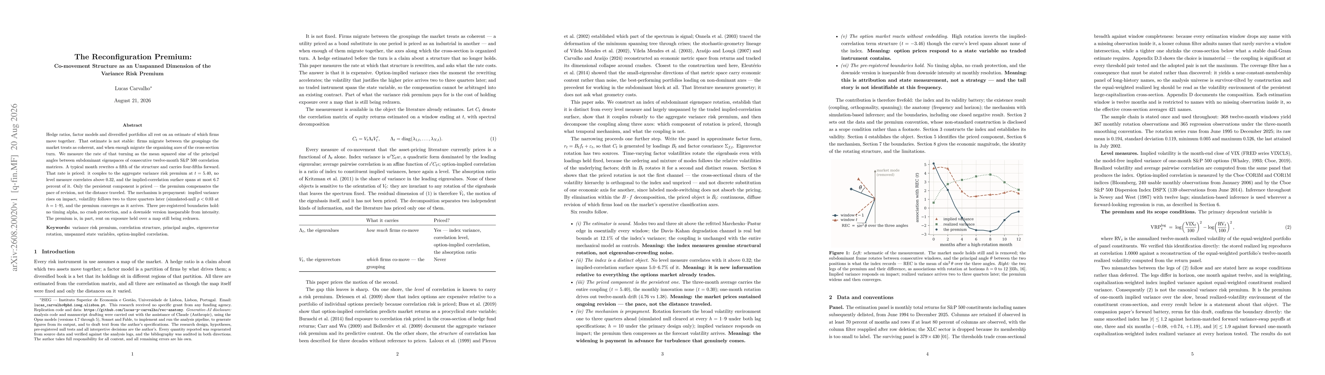 Thumbnail for The Reconfiguration Premium: Co-movement Structure as an Unspanned Dimension of the Variance Risk Premium