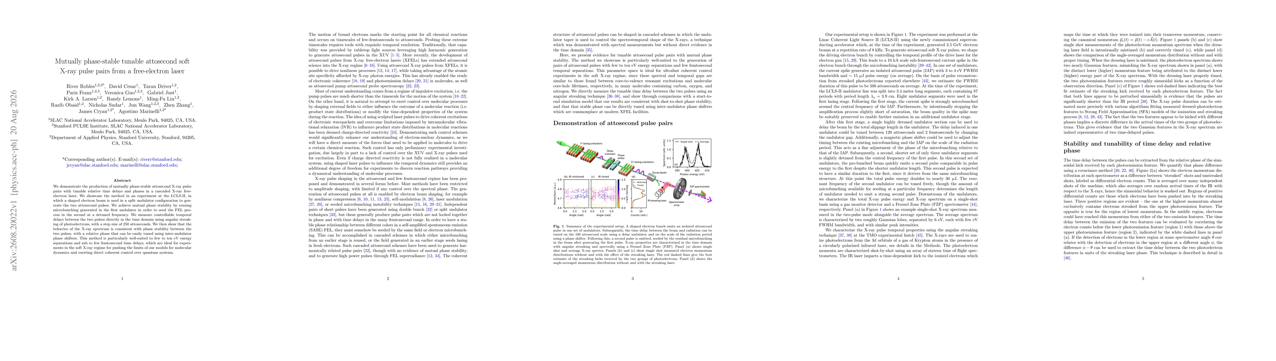 Thumbnail for Mutually phase-stable tunable attosecond soft X-ray attosecond pulses from a free-electron laser