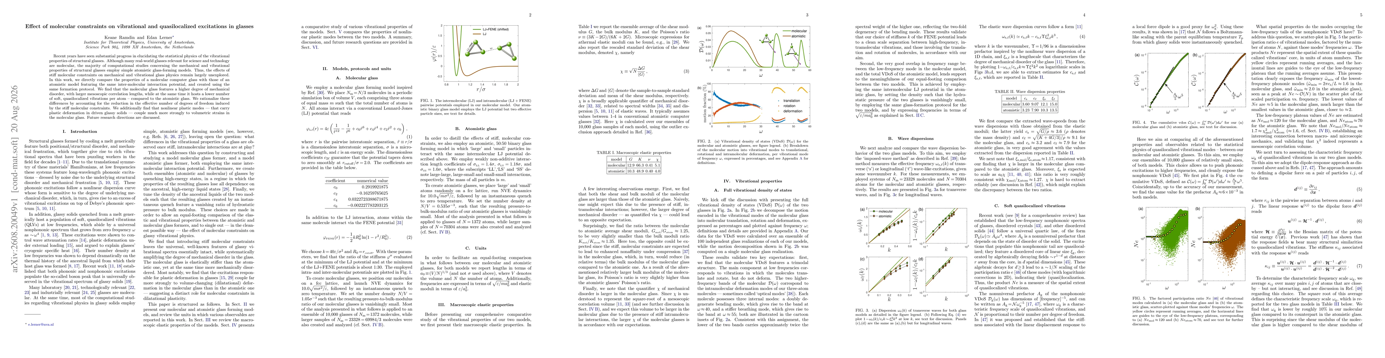 Thumbnail for Effect of molecular constraints on vibrational and quasilocalized excitations in glasses
