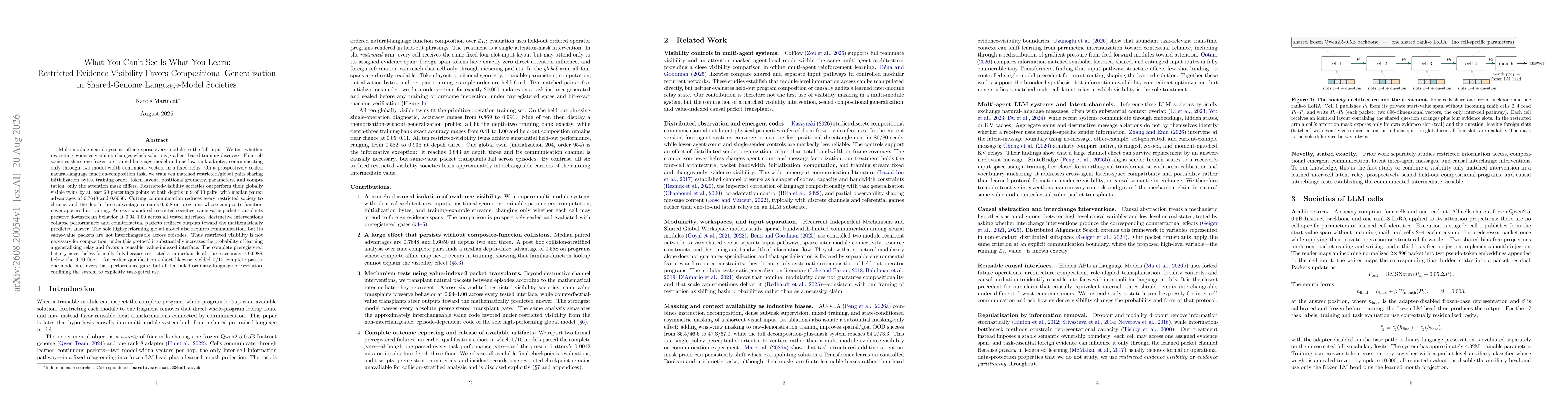 Thumbnail for What You Can't See Is What You Learn: Restricted Evidence Visibility Favors Compositional Generalization in Shared-Genome Language-Model Societies