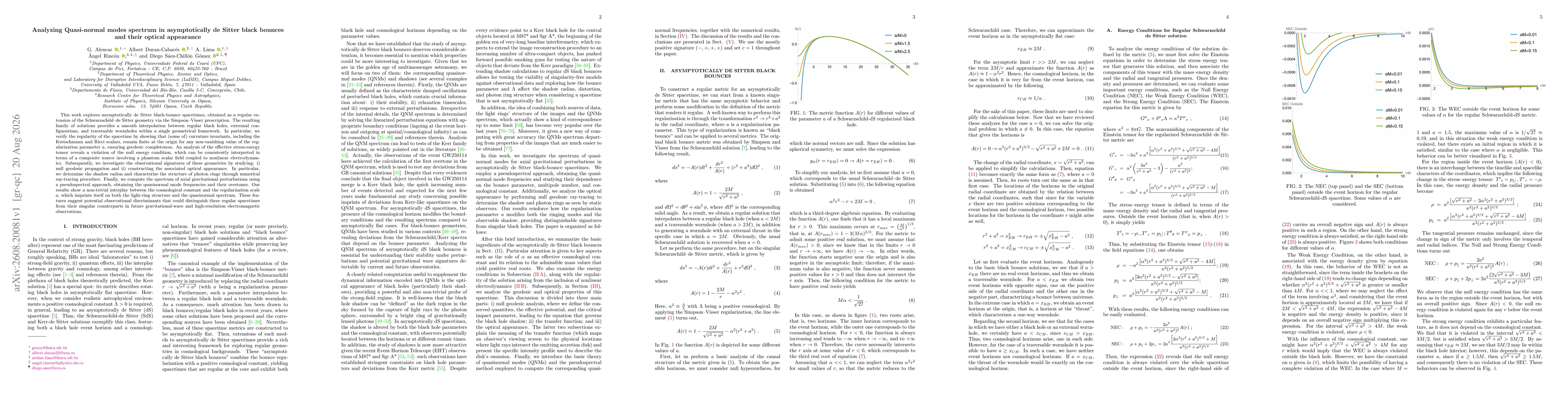 Thumbnail for Analyzing Quasi-normal modes spectrum in asymptotically de Sitter black bounces and their optical appearance