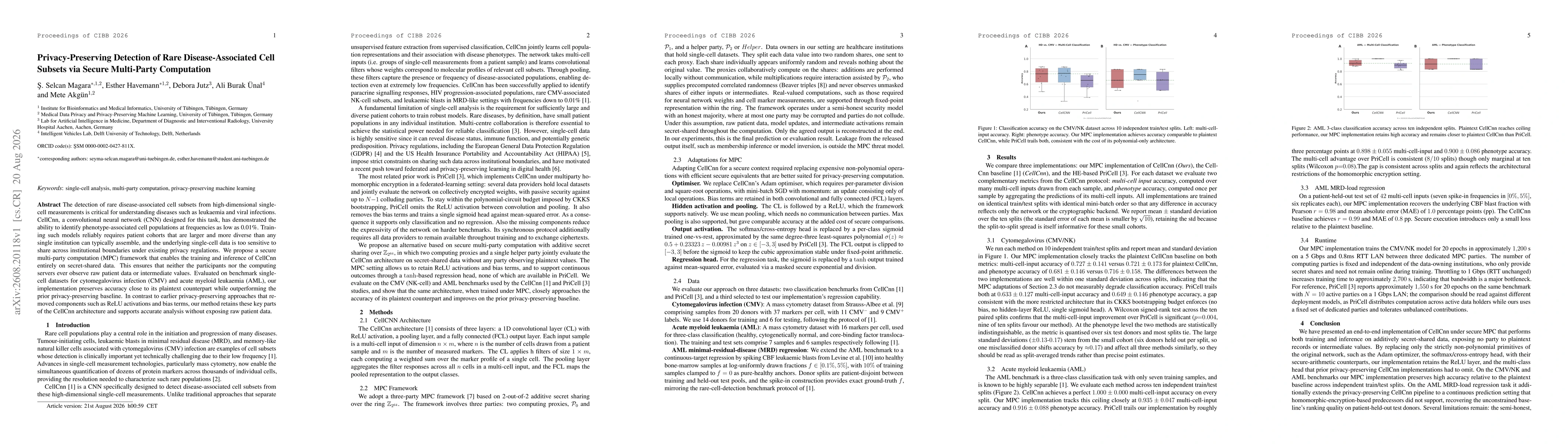Thumbnail for Privacy-Preserving Detection of Rare Disease-Associated Cell Subsets via Secure Multi-Party Computation