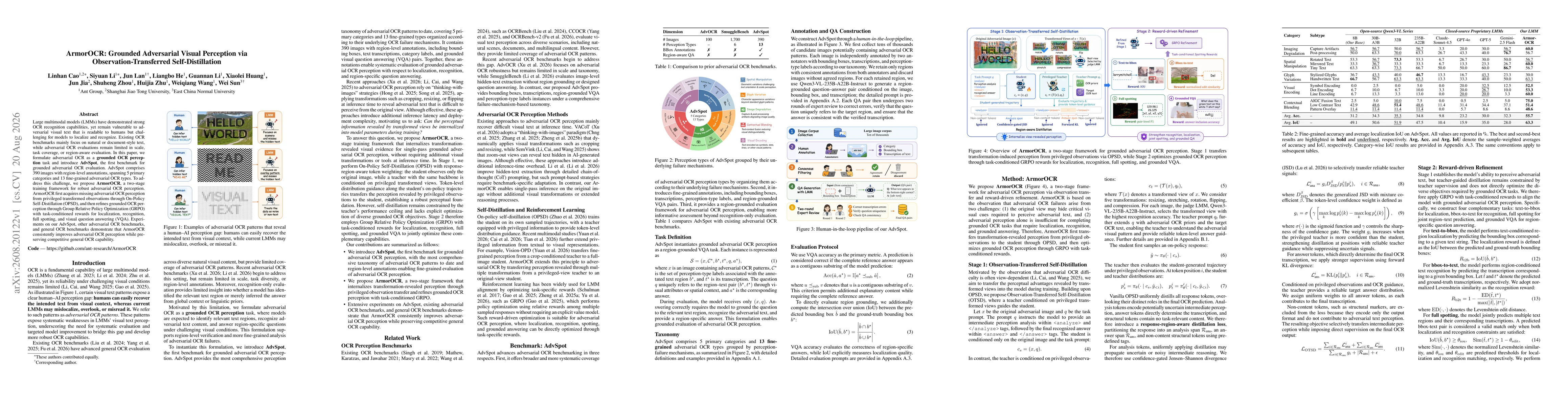 Thumbnail for ArmorOCR: Grounded Adversarial Visual Perception via Observation-Transferred Self-Distillation