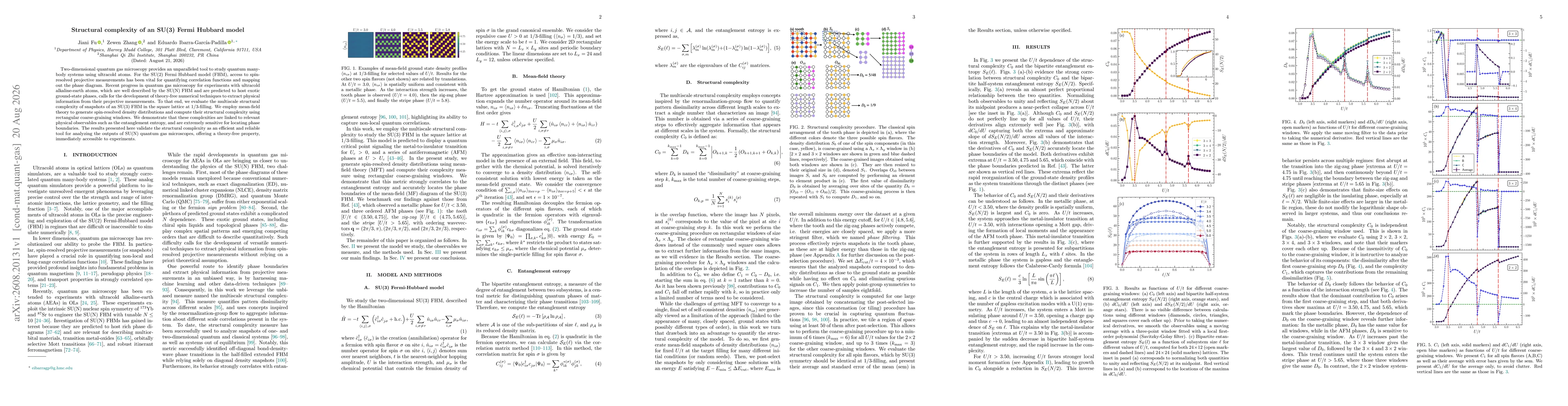 Thumbnail for Structural complexity of an SU(3) Fermi Hubbard model