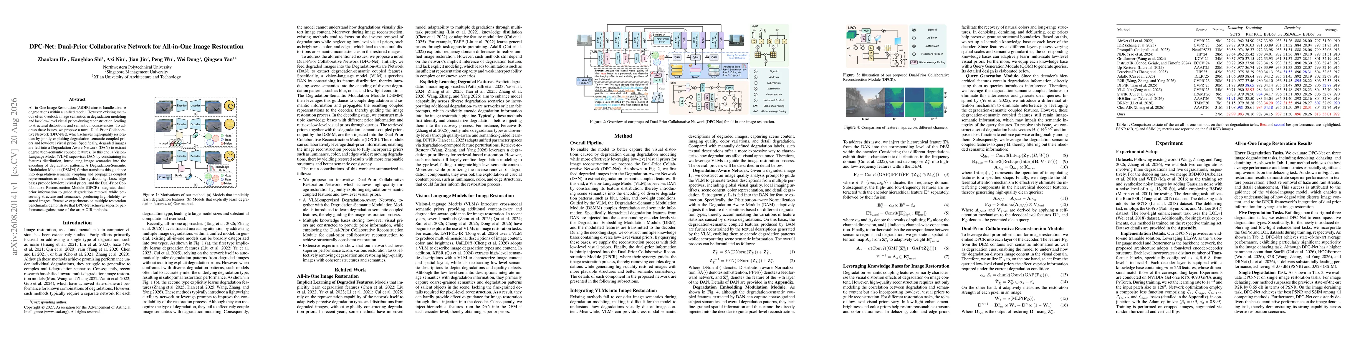 Thumbnail for DPC-Net: Dual-Prior Collaborative Network for All-in-One Image Restoration
