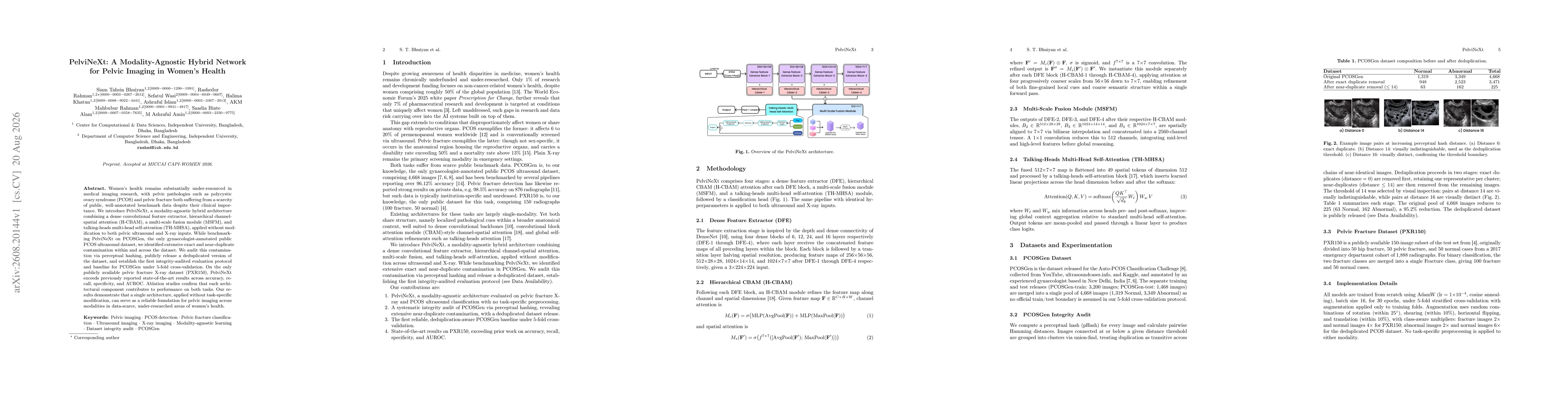Thumbnail for PelviNeXt: A Modality-Agnostic Hybrid Network for Pelvic Imaging in Women's Health