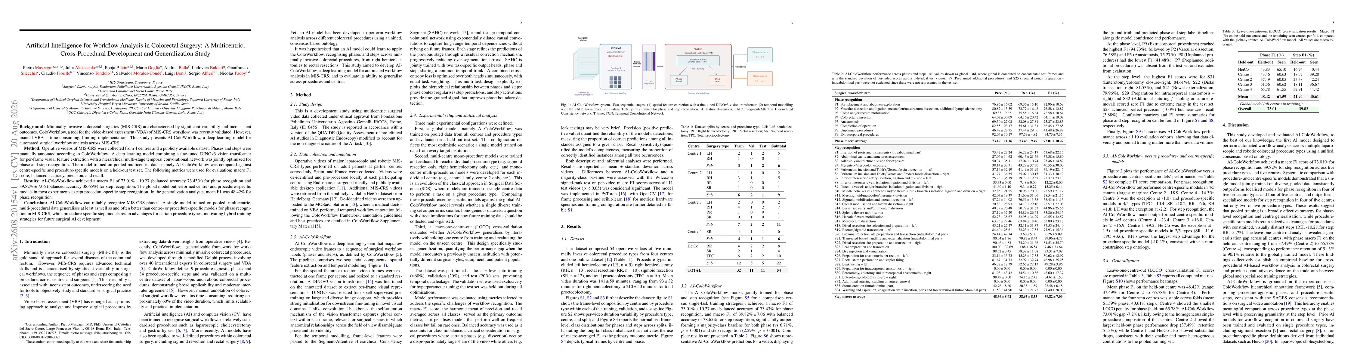 Thumbnail for Artificial Intelligence for Workflow Analysis in Colorectal Surgery: A Multicentric, Cross-Procedural Development and Generalization Study