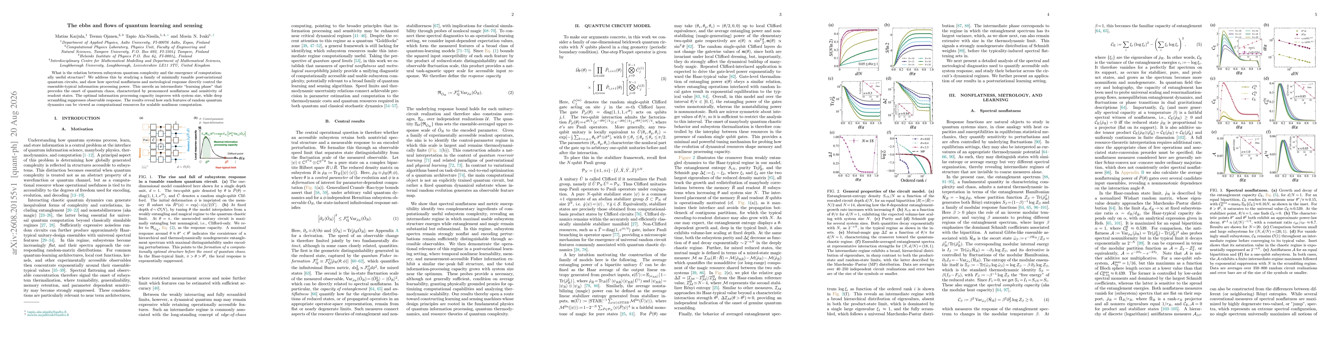 Thumbnail for The ebbs and flows of quantum learning and sensing