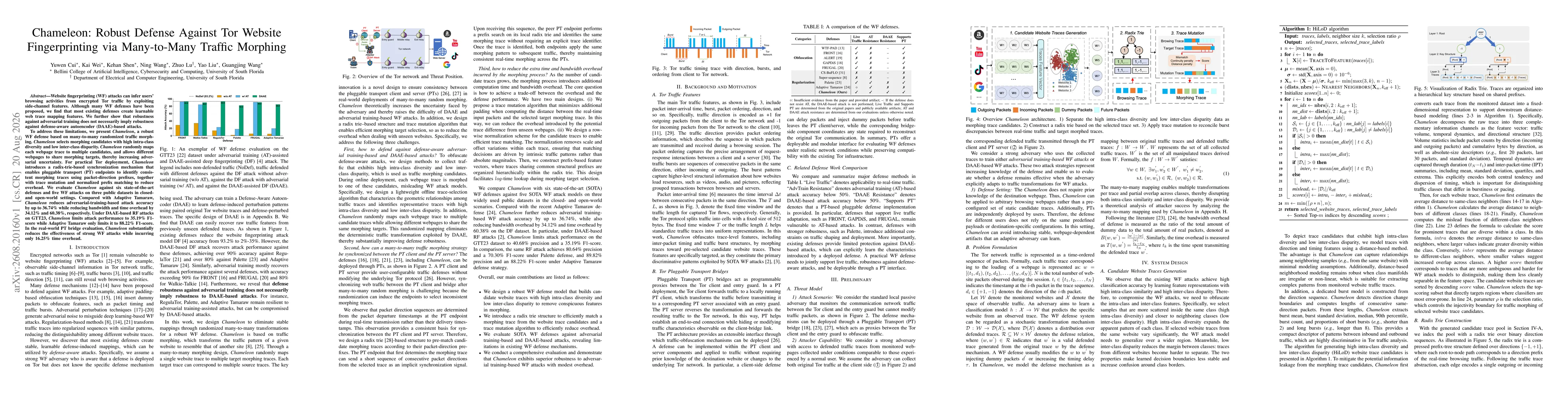 Thumbnail for Chameleon: Robust Defense Against Tor Website Fingerprinting via Many-to-Many Traffic Morphing